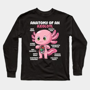 Anatomy of an Axolotl Long Sleeve T-Shirt